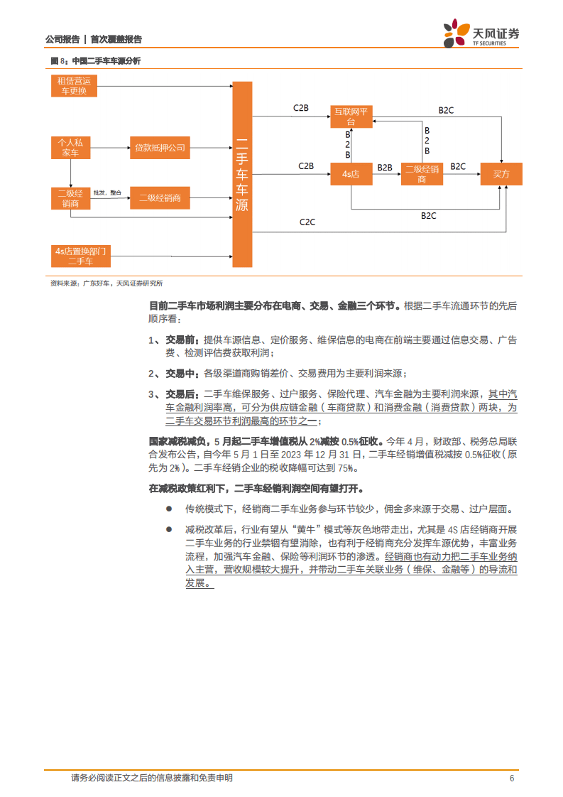 广汇汽车--经营触底反转，二手车空间广阔-20200801.pdf 第6页