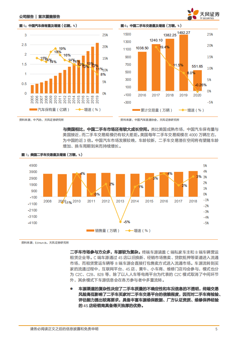 广汇汽车--经营触底反转，二手车空间广阔-20200801.pdf 第5页