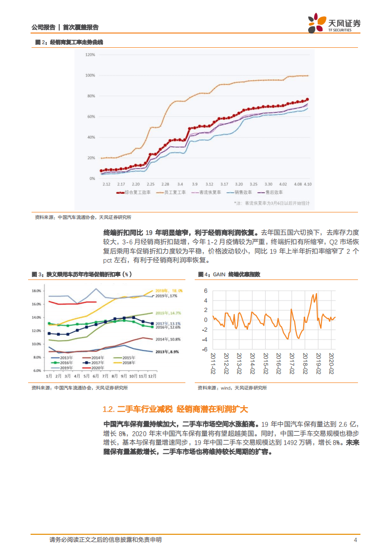 广汇汽车--经营触底反转，二手车空间广阔-20200801.pdf 第4页