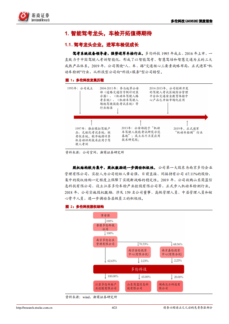 多伦科技-深度报告：智能驾考龙头，向驾培，车检服务连锁化转型升级-20201115.pdf 第4页