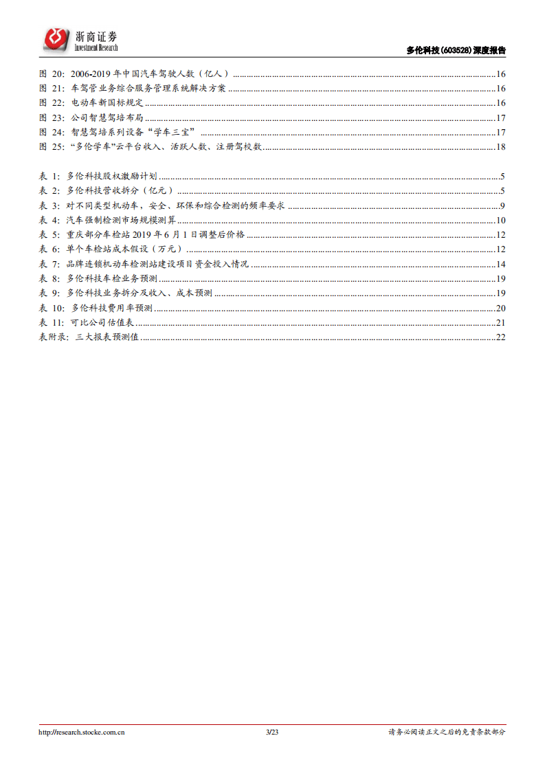 多伦科技-深度报告：智能驾考龙头，向驾培，车检服务连锁化转型升级-20201115.pdf 第3页