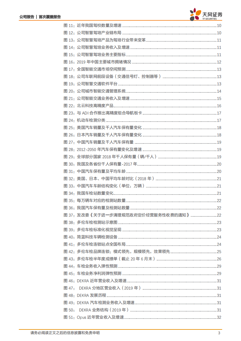 多伦科技-智能化，推升主业；立新志，车检龙头-20201110.pdf 第3页