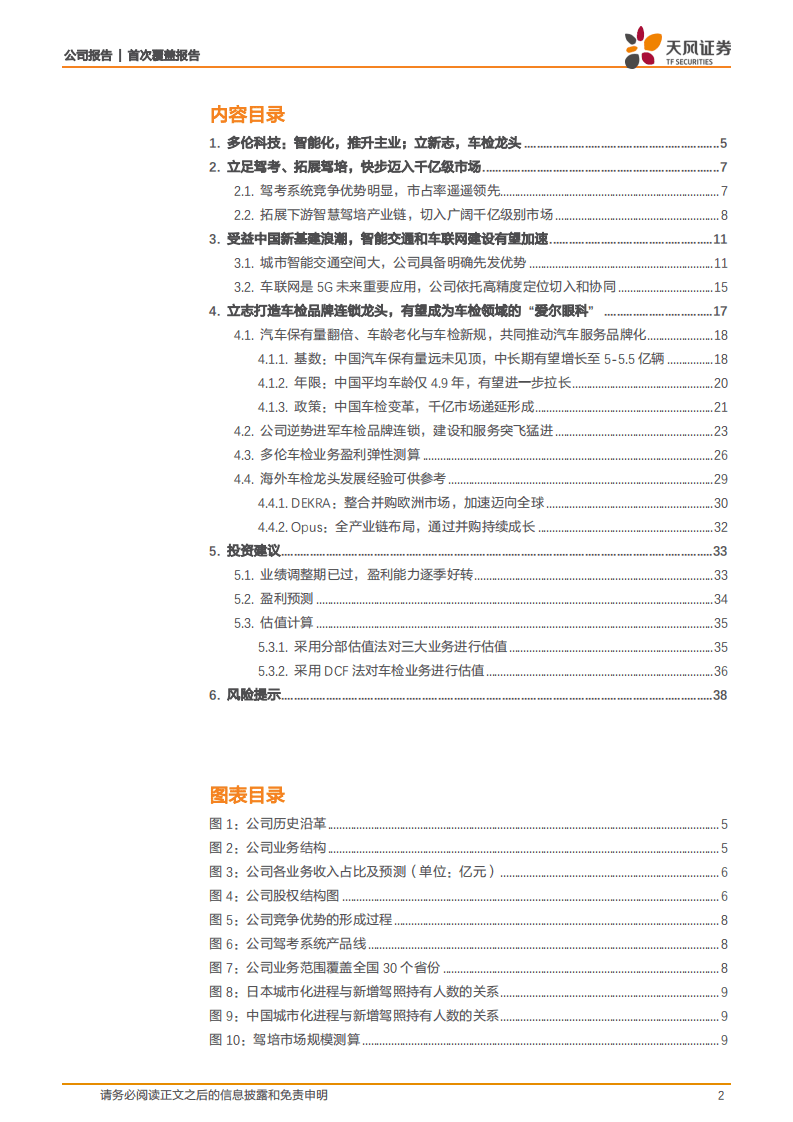 多伦科技-智能化，推升主业；立新志，车检龙头-20201110.pdf 第2页