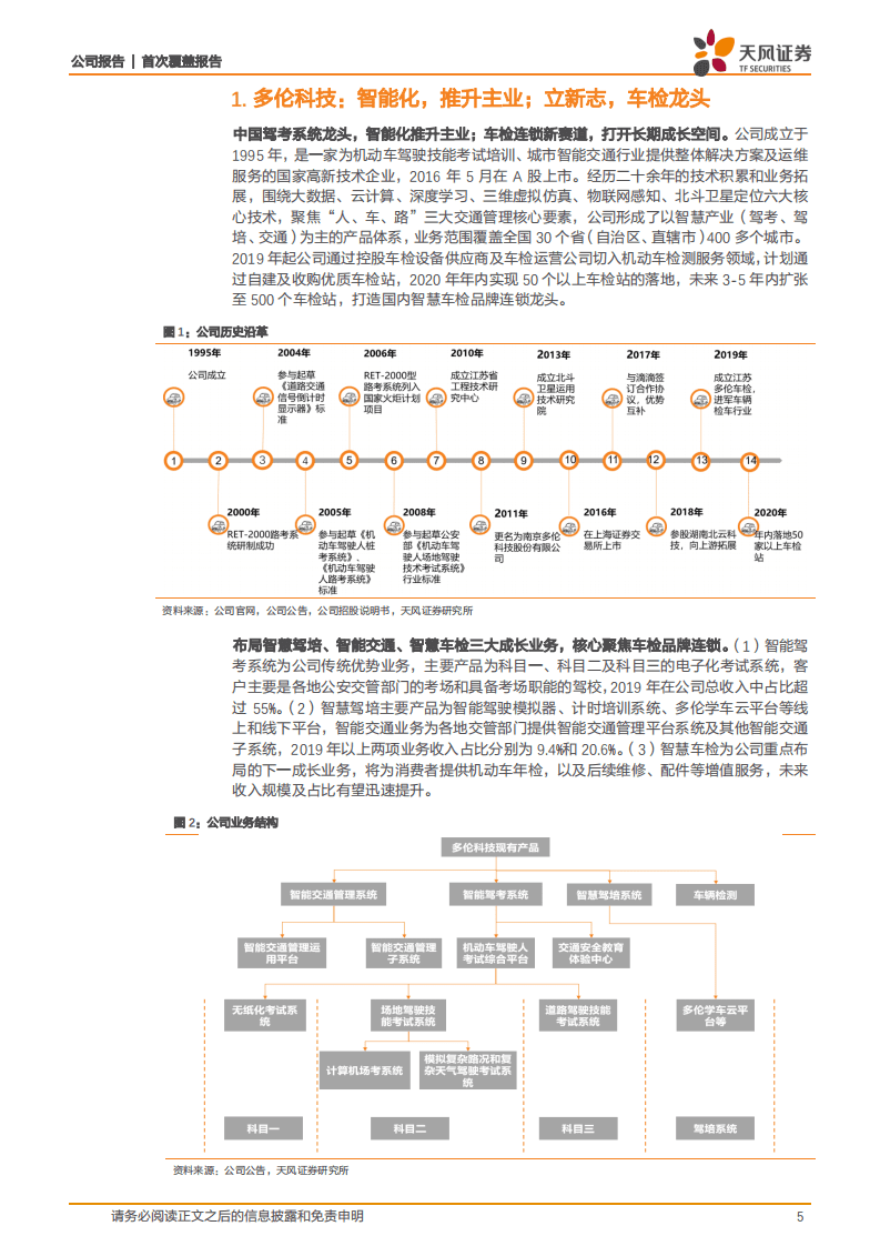 多伦科技-智能化，推升主业；立新志，车检龙头-20201110.pdf 第5页