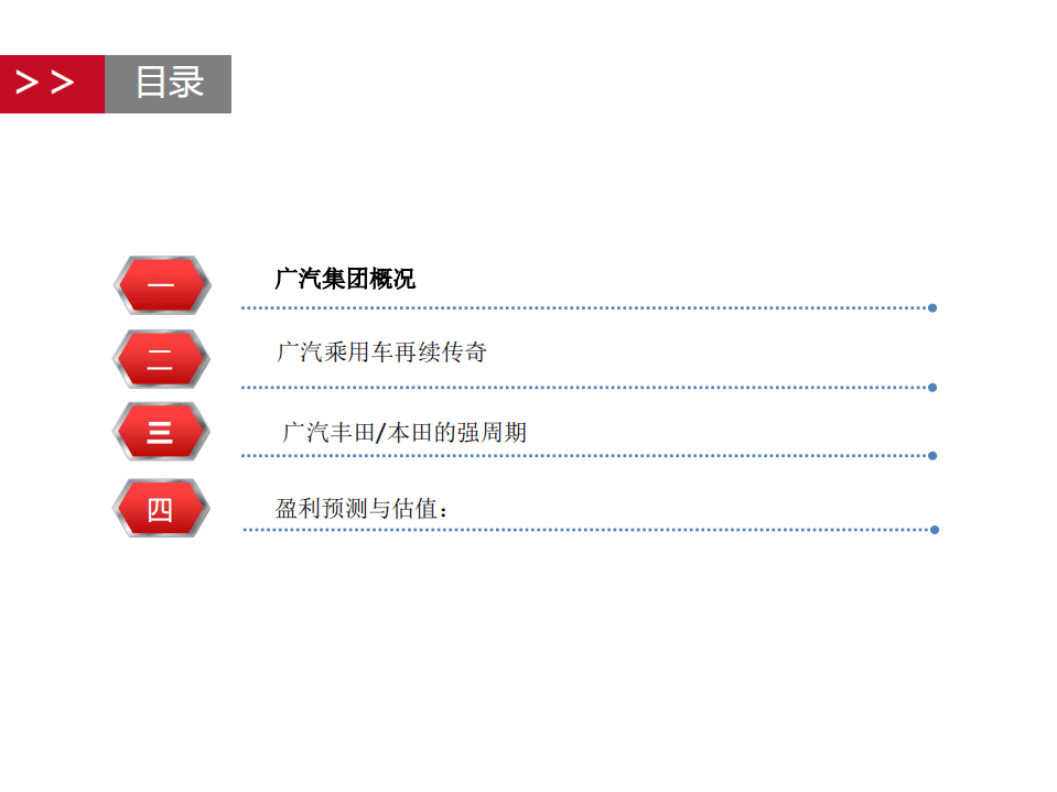 广汽集团-公司深度报告：日系崛起，广汽传奇-20201103.pdf 第3页