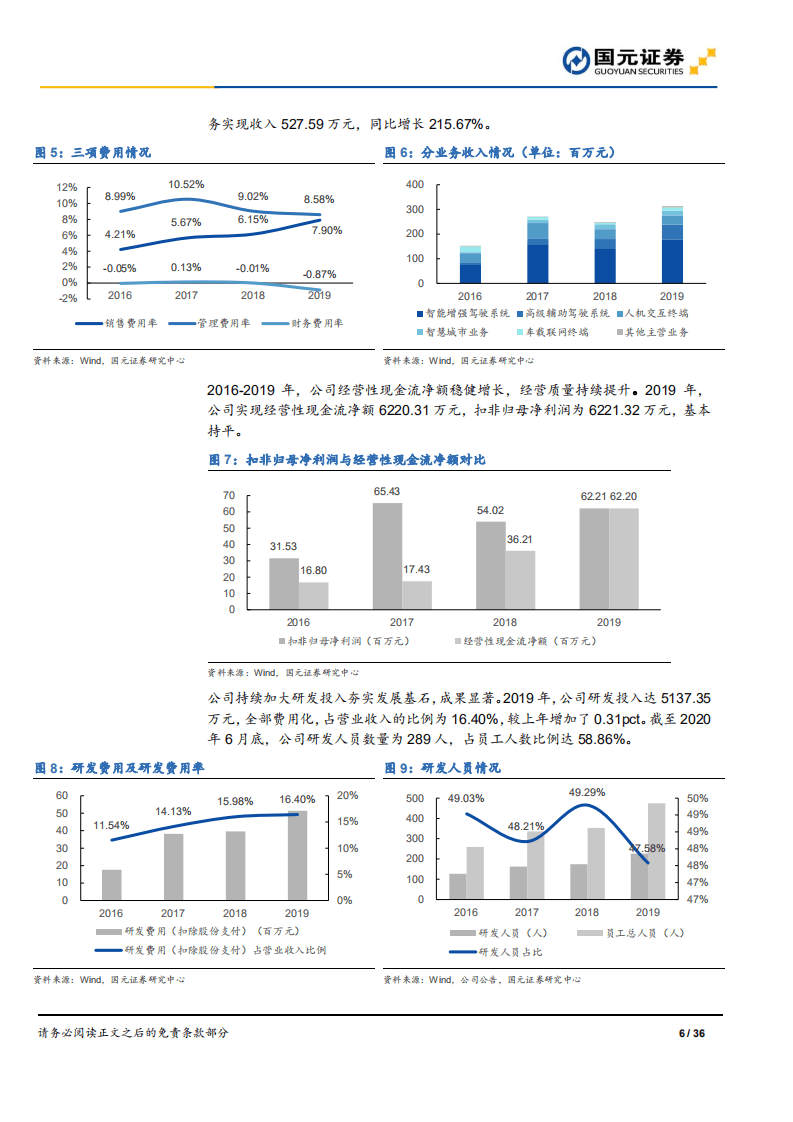 鸿泉物联-辅助驾驶先驱，掘金国六蓝海-20200920.pdf 第6页