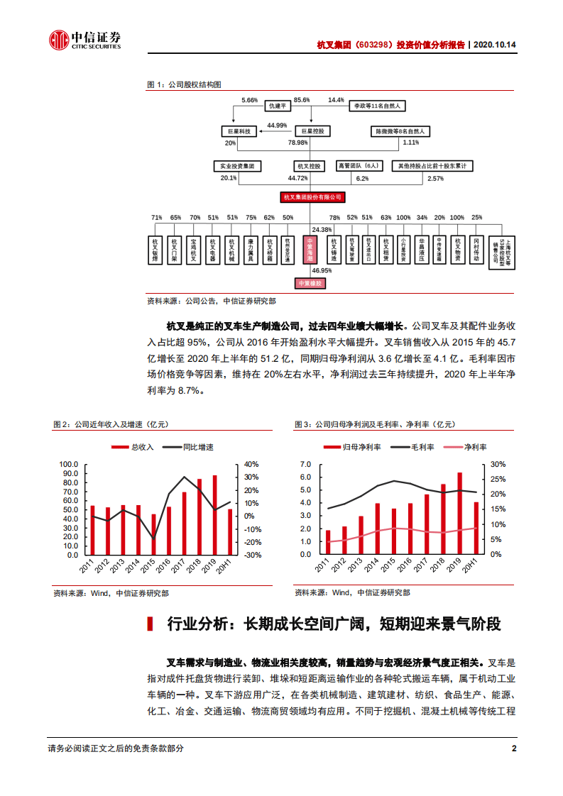 杭叉集团-投资价值分析报告：市占率快速提升+叉车电动化趋势，预计合理估值为PE20X-20201014.pdf 第6页