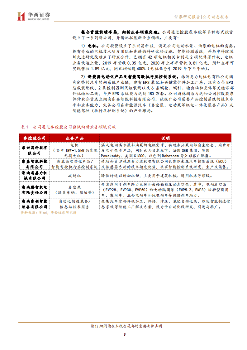 湘油泵-布局EPS聚焦执行层，泵类龙头掘金自动驾驶-20201021.pdf 第6页