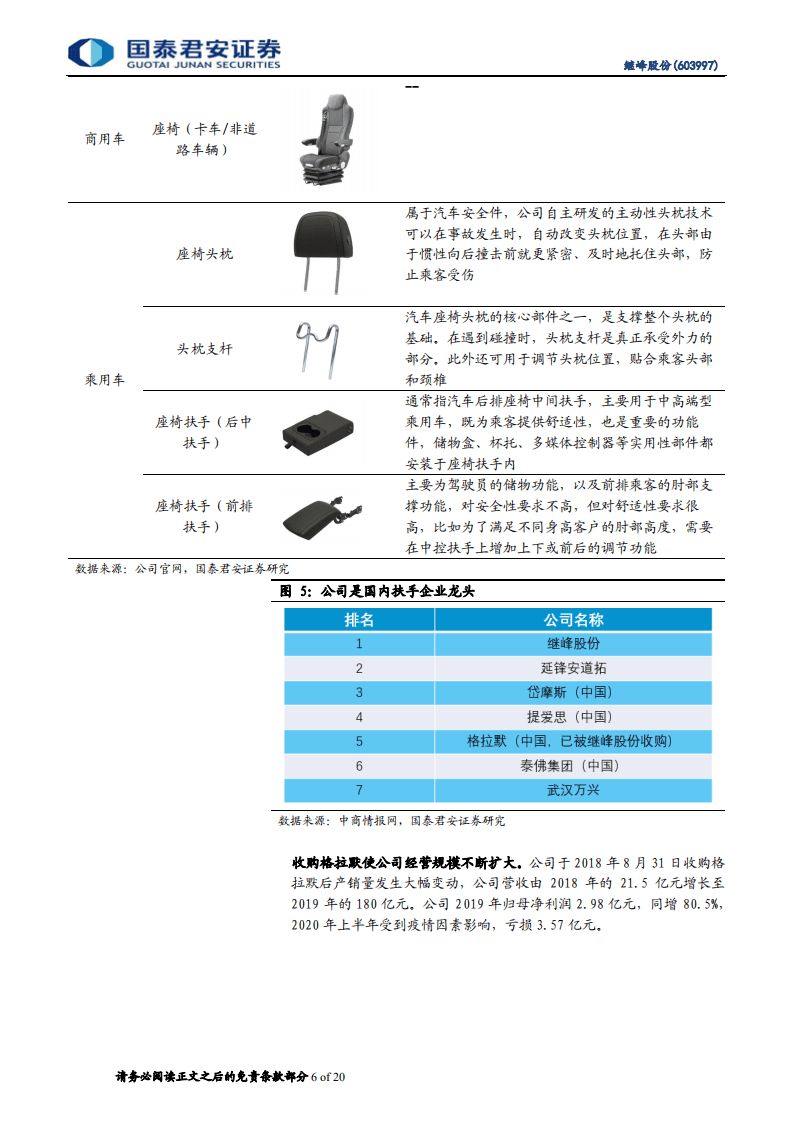 继峰股份-三季度迎来业绩拐点的汽车座椅龙头-20201026.pdf 第6页