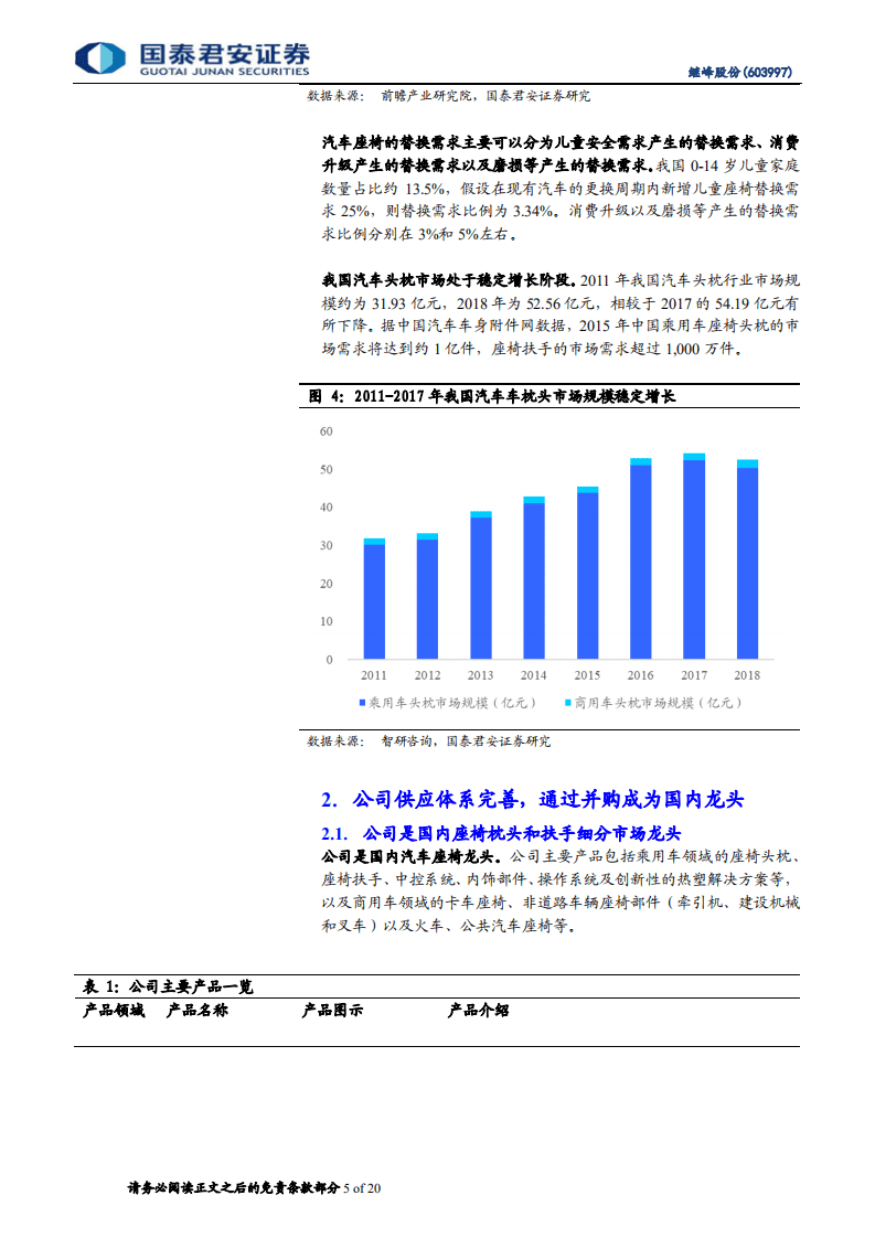 继峰股份-三季度迎来业绩拐点的汽车座椅龙头-20201026.pdf 第5页