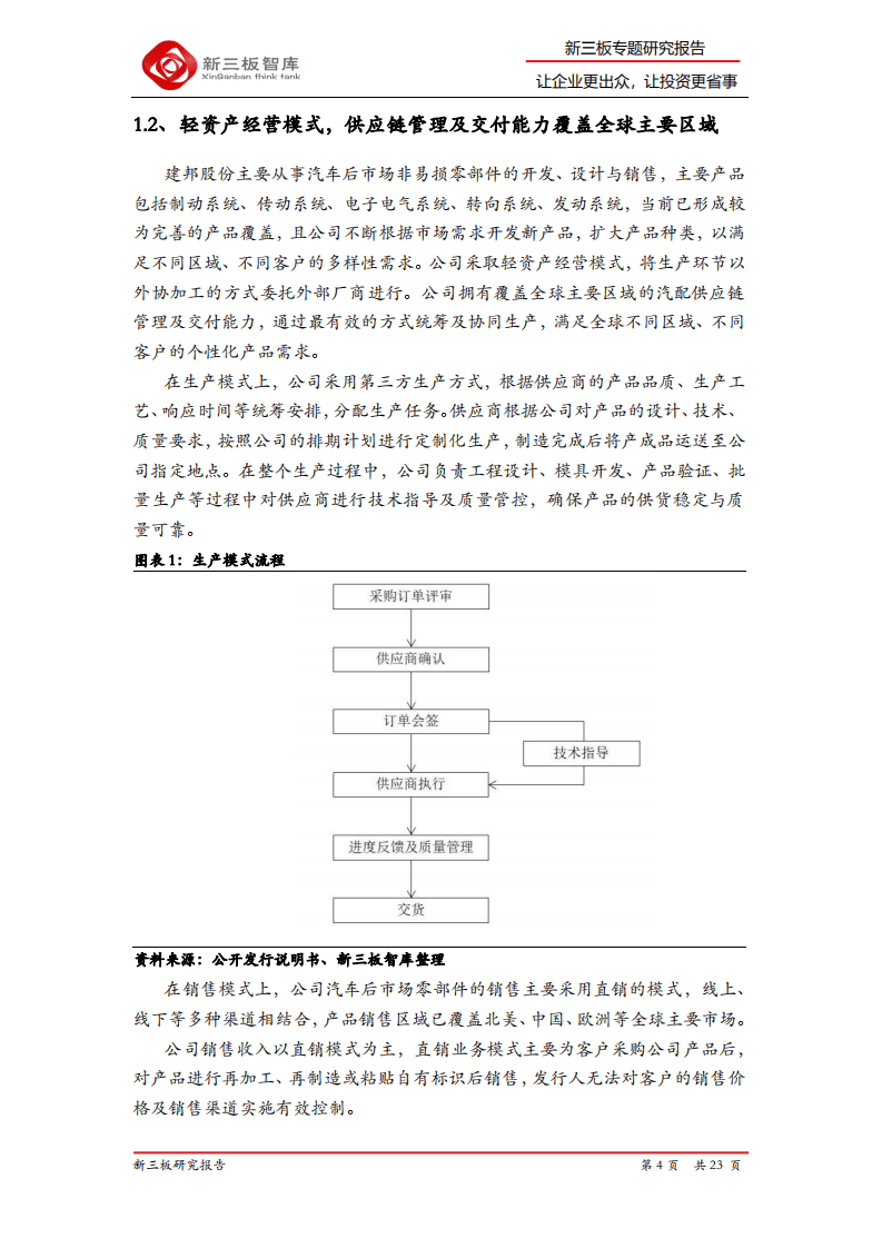 建邦股份-新三板精选层标的专题报告（二十二）：全车型后市场零部件综合解决方案提供商-20200908.pdf 第4页