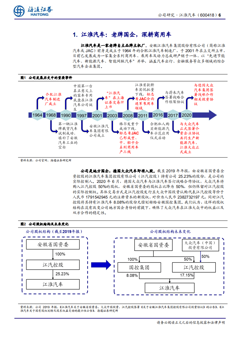 江淮汽车-公司研究报告：从做减法，到做加法-20200819.pdf 第6页