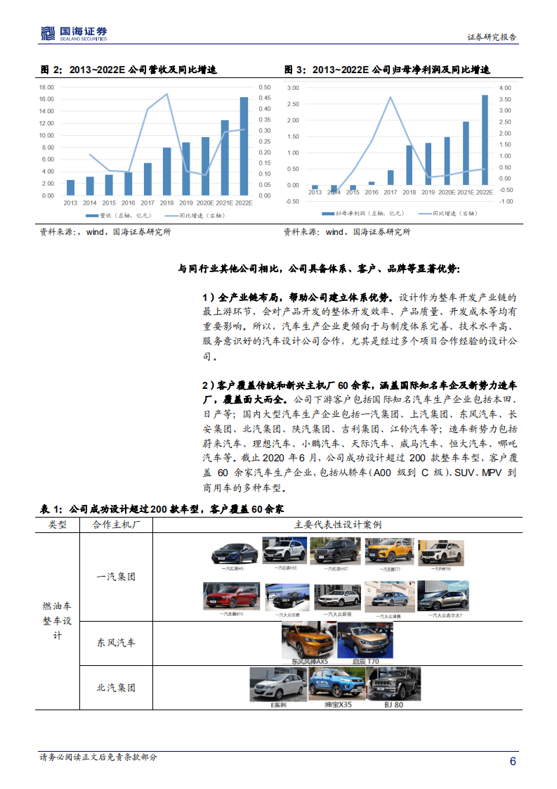 阿尔特-深度报告：新能源汽车快速放量助力公司二次腾飞-20201109.pdf 第6页