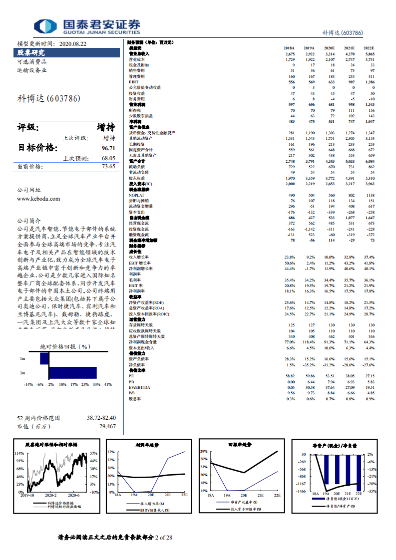 科博达-更新报告：汽车&ldquo;软&rdquo;时代，汽车电子新明珠-20200822.pdf 第2页
