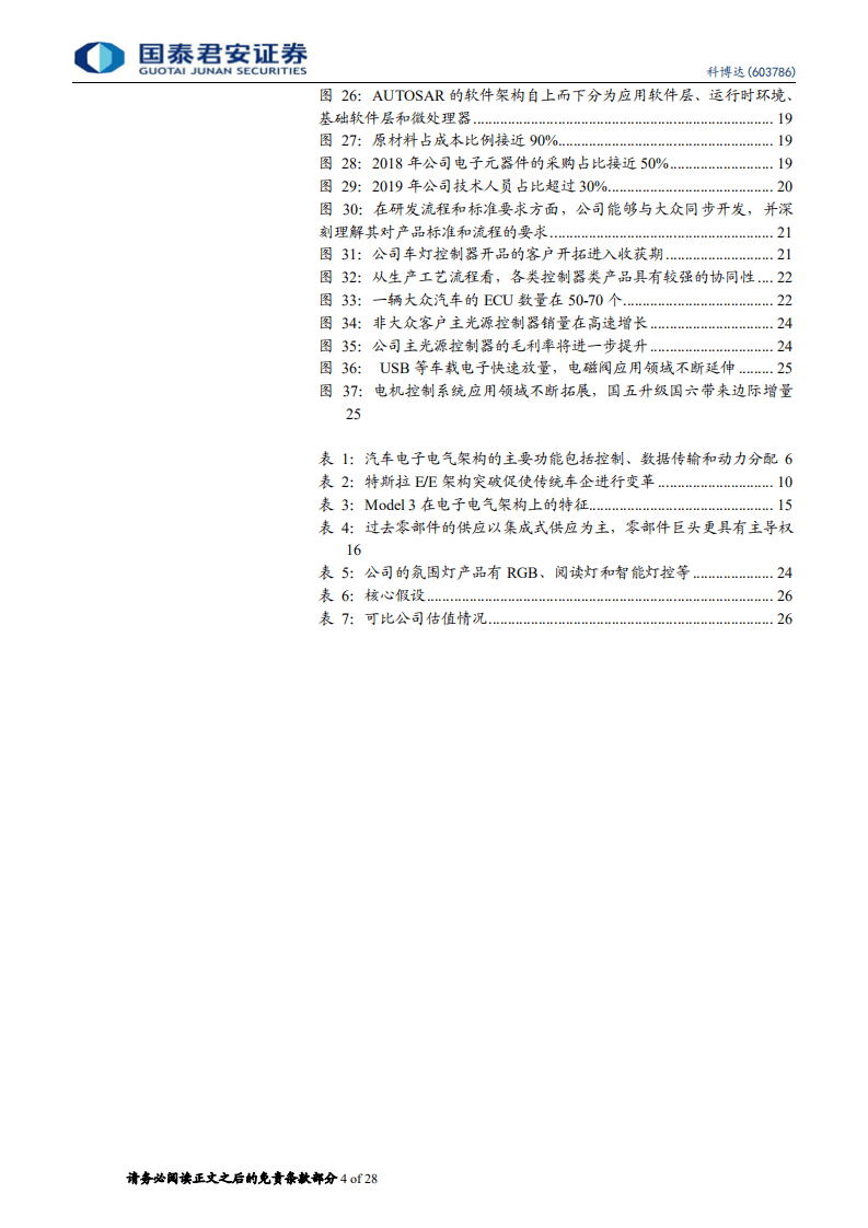 科博达-更新报告：汽车&ldquo;软&rdquo;时代，汽车电子新明珠-20200822.pdf 第4页