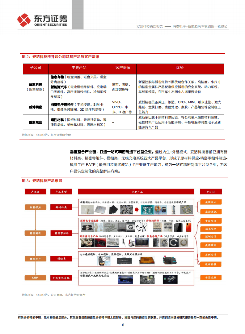 安洁科技-消费电子+新能源汽车驱动新一轮成长-20201021.pdf 第6页