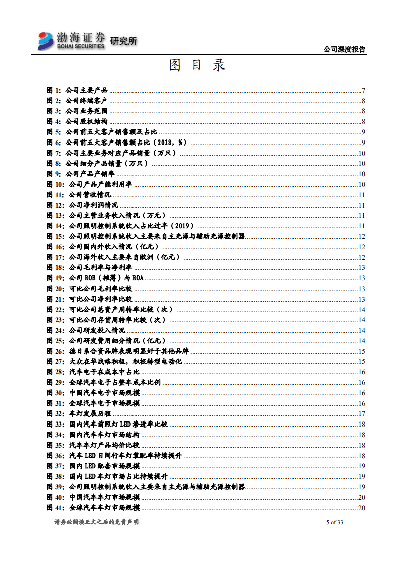 科博达-深度报告：汽车电子领域优质标的，内外兼修，成长可期-20200928.pdf 第5页