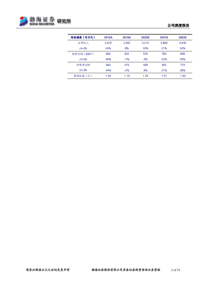 科博达-深度报告：汽车电子领域优质标的，内外兼修，成长可期-20200928.pdf 第2页