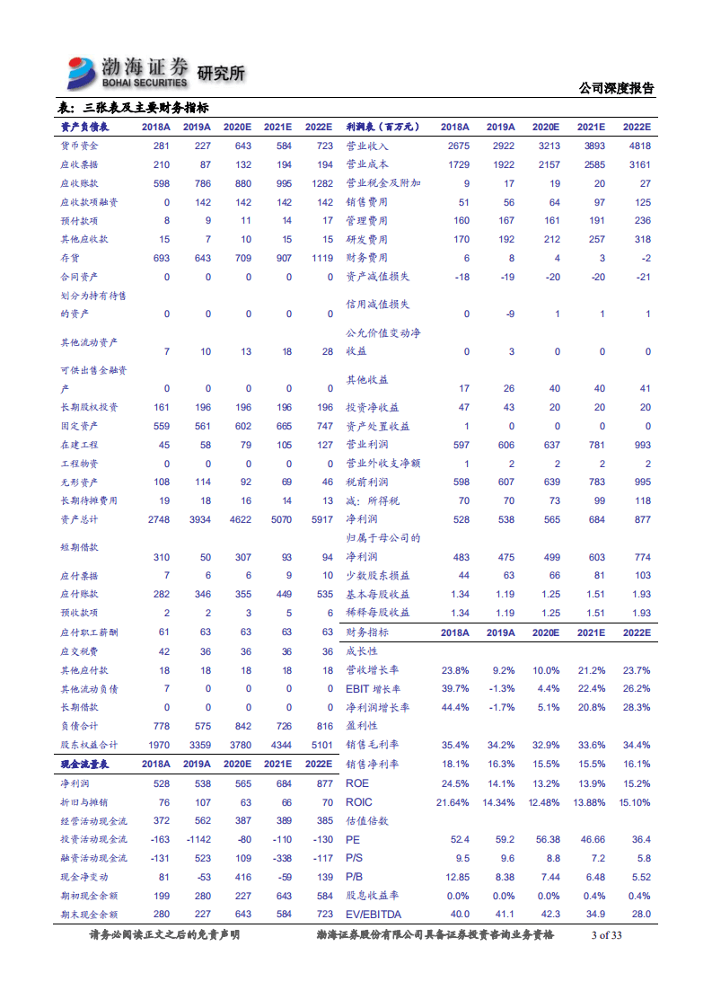 科博达-深度报告：汽车电子领域优质标的，内外兼修，成长可期-20200928.pdf 第3页