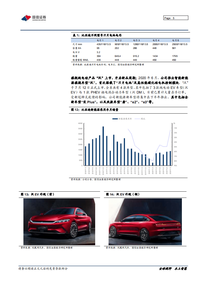 比亚迪-2020半年报点评：新品周期开启，业绩超预期-20200831.pdf 第5页