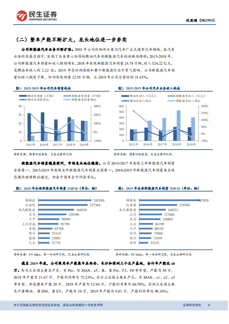 比亚迪-动态报告：搭载刀片电池，迎新一轮投放周期-20201029.pdf 第4页