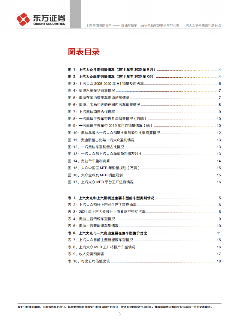 上汽集团-公司之子公司上汽大众分析：燃油车新车、MEB电动车及奥迪车型共振，上汽大众是未来盈利增长点-20201101.pdf 第3页