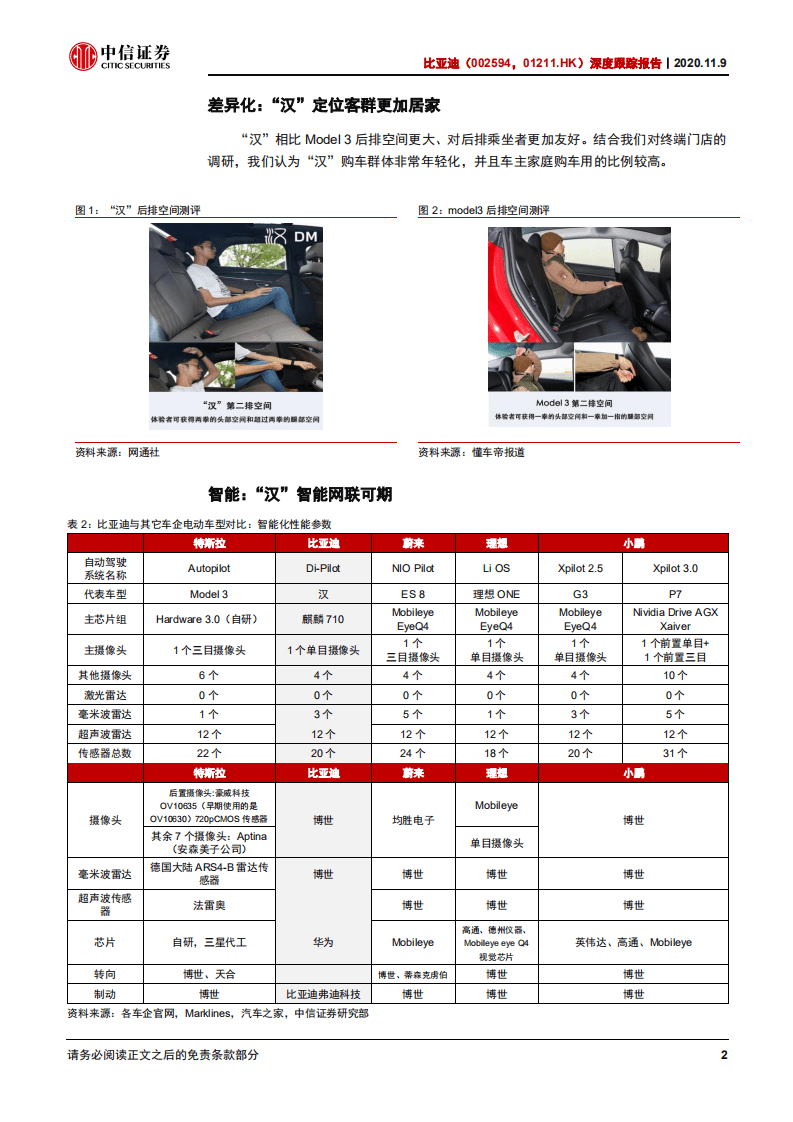 比亚迪-深度跟踪报告：比亚迪&ldquo;汉&rdquo;月销量过万意味着什么？-20201109.pdf 第5页