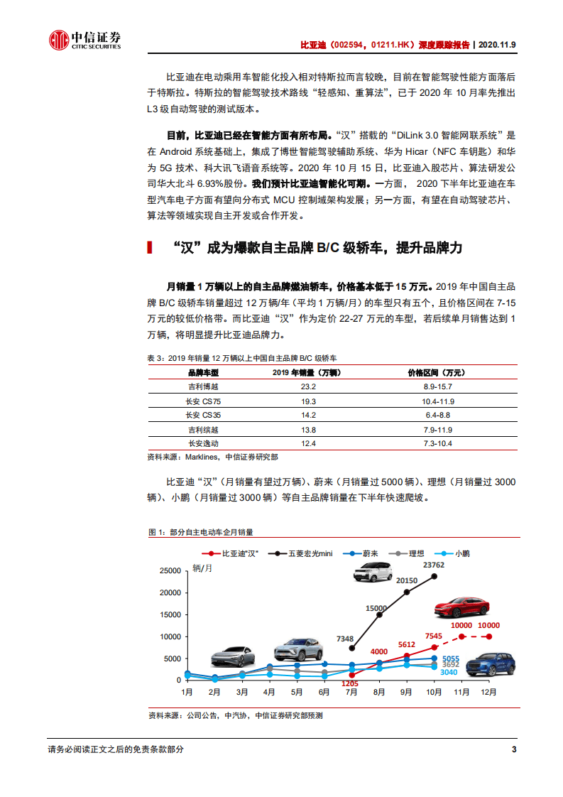 比亚迪-深度跟踪报告：比亚迪&ldquo;汉&rdquo;月销量过万意味着什么？-20201109.pdf 第6页