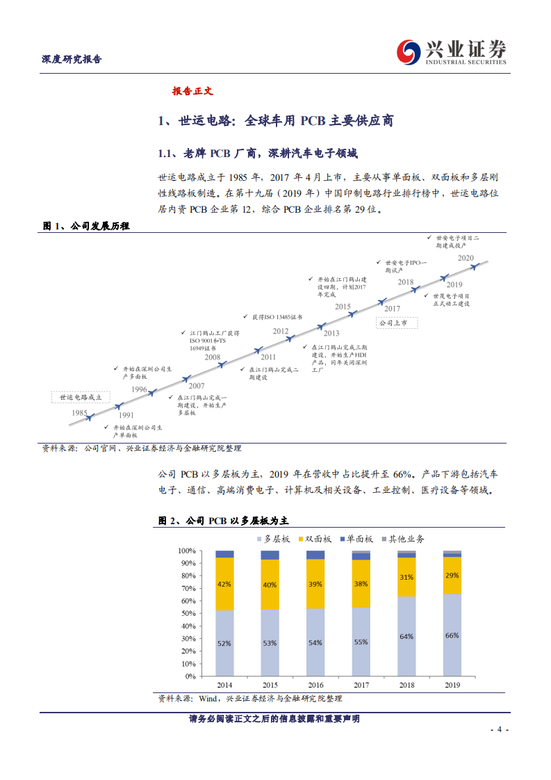 世运电路-行业复苏叠加电动化、智能化加速，国内汽车板龙头迎快速成长-20201024.pdf 第4页