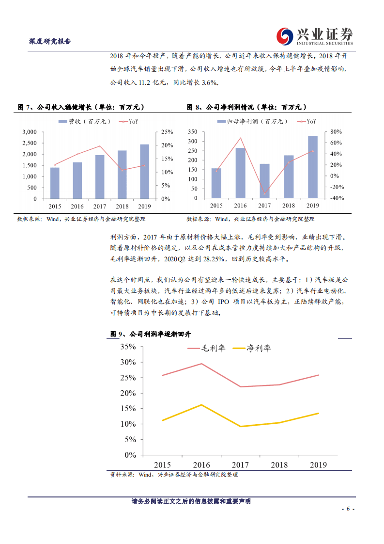 世运电路-行业复苏叠加电动化、智能化加速，国内汽车板龙头迎快速成长-20201024.pdf 第6页