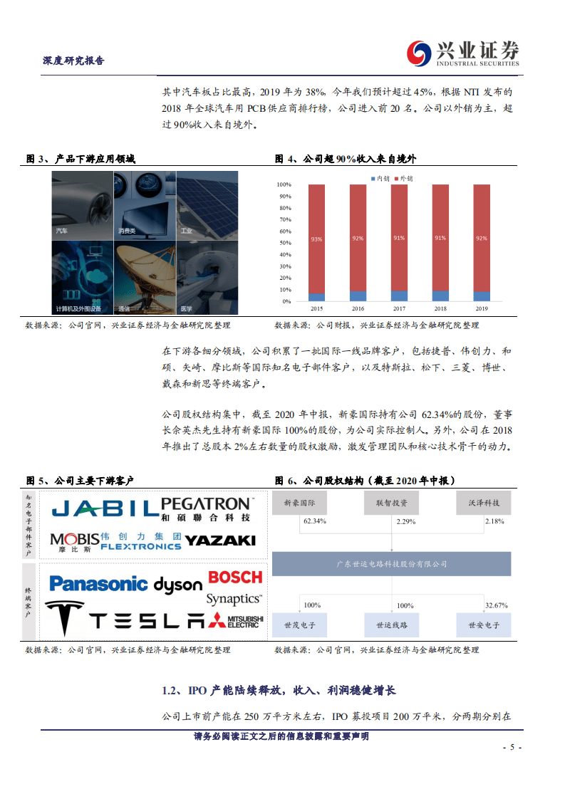 世运电路-行业复苏叠加电动化、智能化加速，国内汽车板龙头迎快速成长-20201024.pdf 第5页