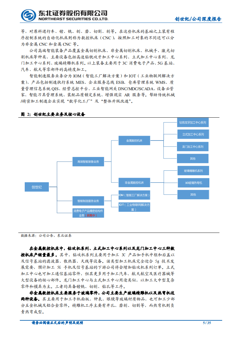 创世纪-创世纪入主开启新篇章，3C、5G和新能源汽车齐发力-20200807.pdf 第5页