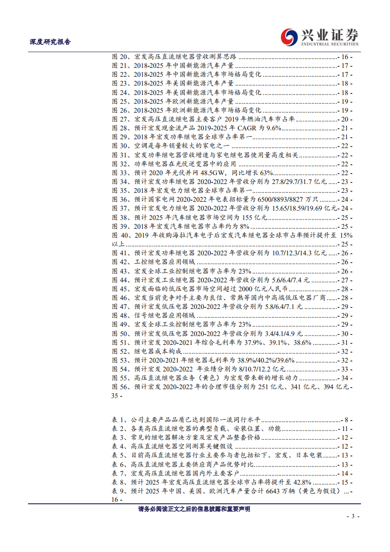 宏发股份-乘新能源汽车之东风，高压直流继电器&ldquo;再造一个宏发&rdquo;-20200804.pdf 第3页