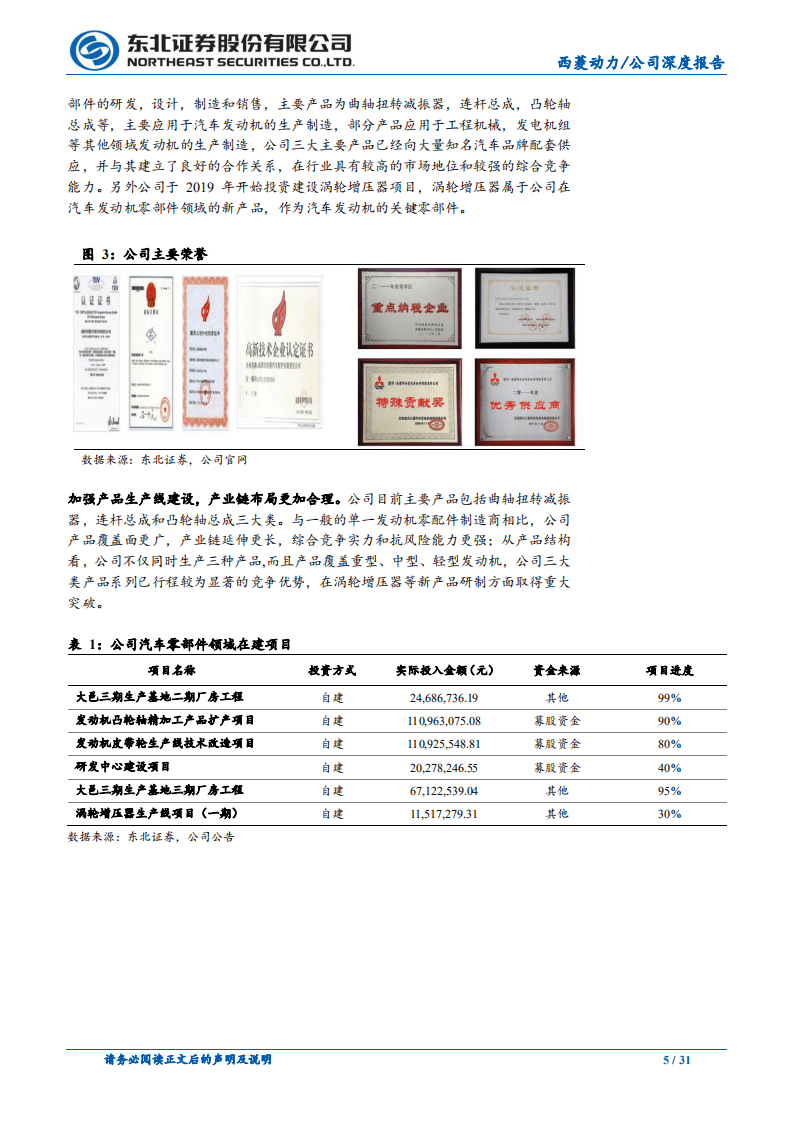 西菱动力-积极布局航空航天制造，打造&ldquo;汽车+军工&rdquo;两翼发展格局-20200917.pdf 第5页