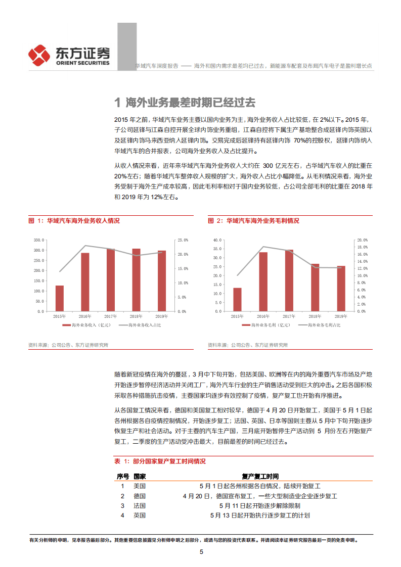华域汽车-海外和国内需求最差均已过去，新能源车配套及布局汽车电子是盈利增长点-20200806.pdf 第5页