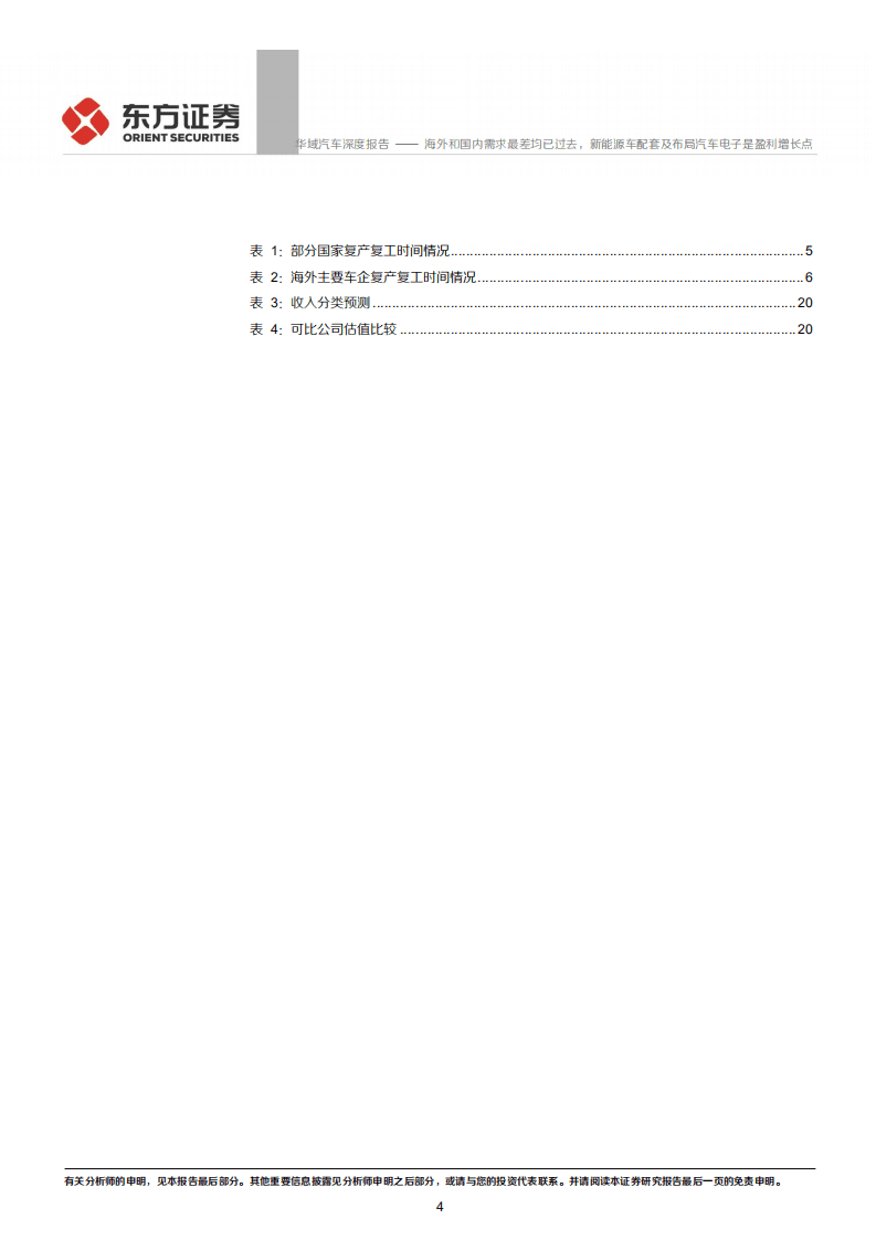 华域汽车-海外和国内需求最差均已过去，新能源车配套及布局汽车电子是盈利增长点-20200806.pdf 第4页
