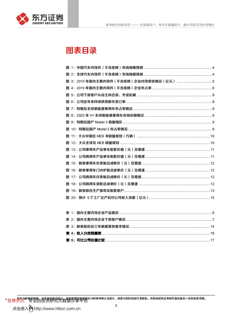 新泉股份-深度报告：拓展新客户、单车价值量提升，盈利有望实现快速增长-20200924.pdf 第3页