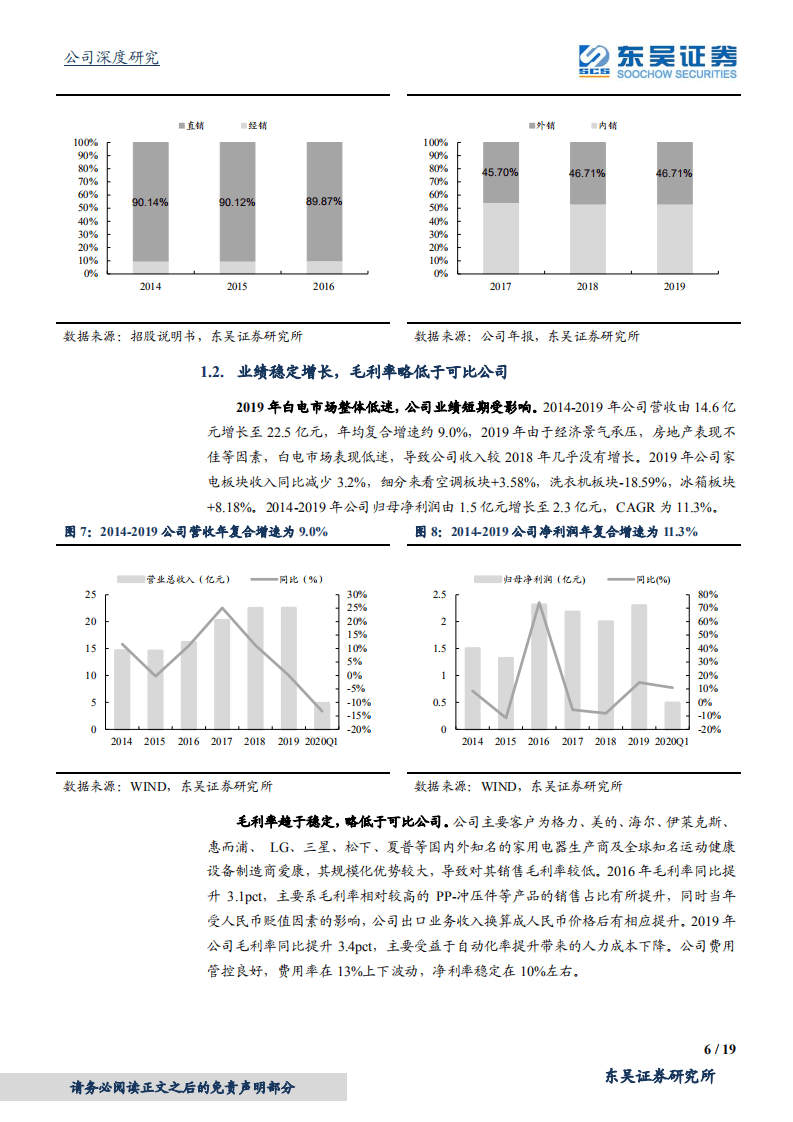江苏雷利-家用电器微特电机领跑者，多领域布局打开成长空间-20200811.pdf 第6页