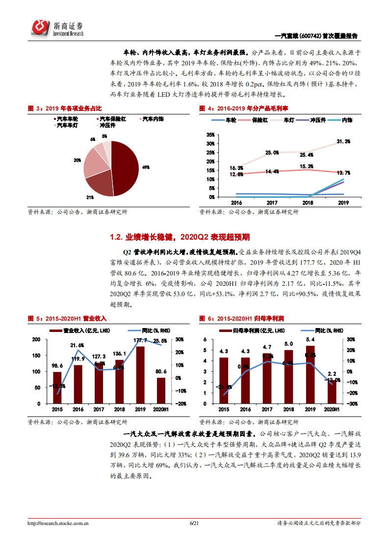 一汽富维-深度报告：借力一汽系崛起，智能化打开成长空间-20200812.pdf 第6页