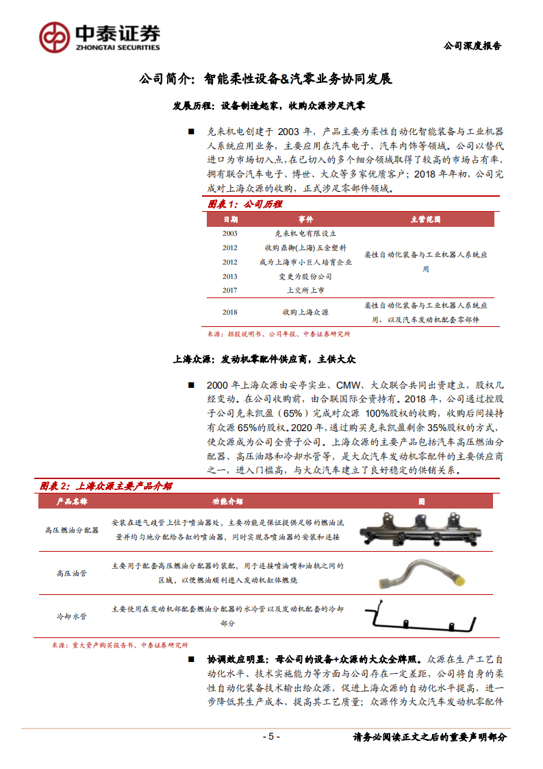 克来机电-新能源车二氧化碳热管理龙头，深耕管路和阀-20200913.pdf 第5页