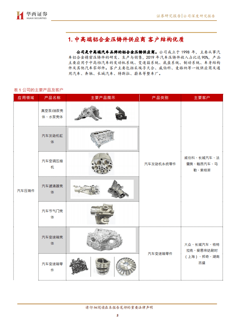 文灿股份-蔚来汽车共振，未来轻量化龙头-20201102.pdf 第5页