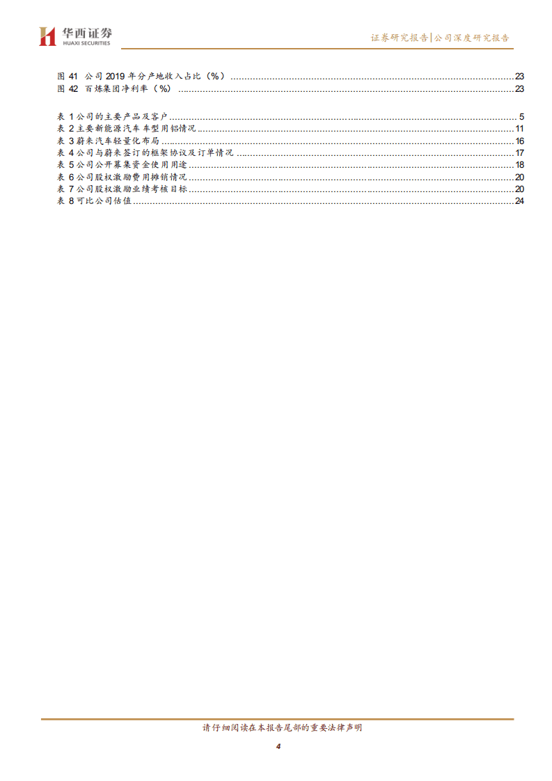 文灿股份-蔚来汽车共振，未来轻量化龙头-20201102.pdf 第4页