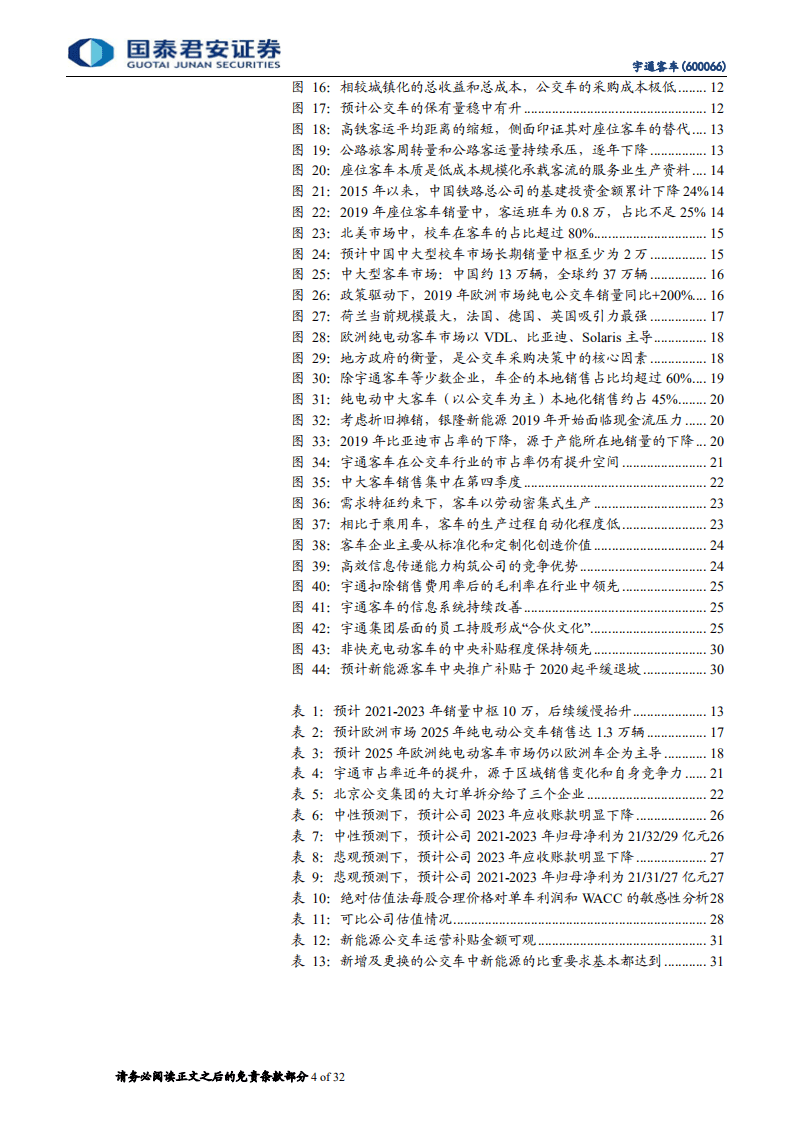 宇通客车-深度研究&middot;行业需求的本质：行业大反转下的客车龙头-20200805.pdf 第4页