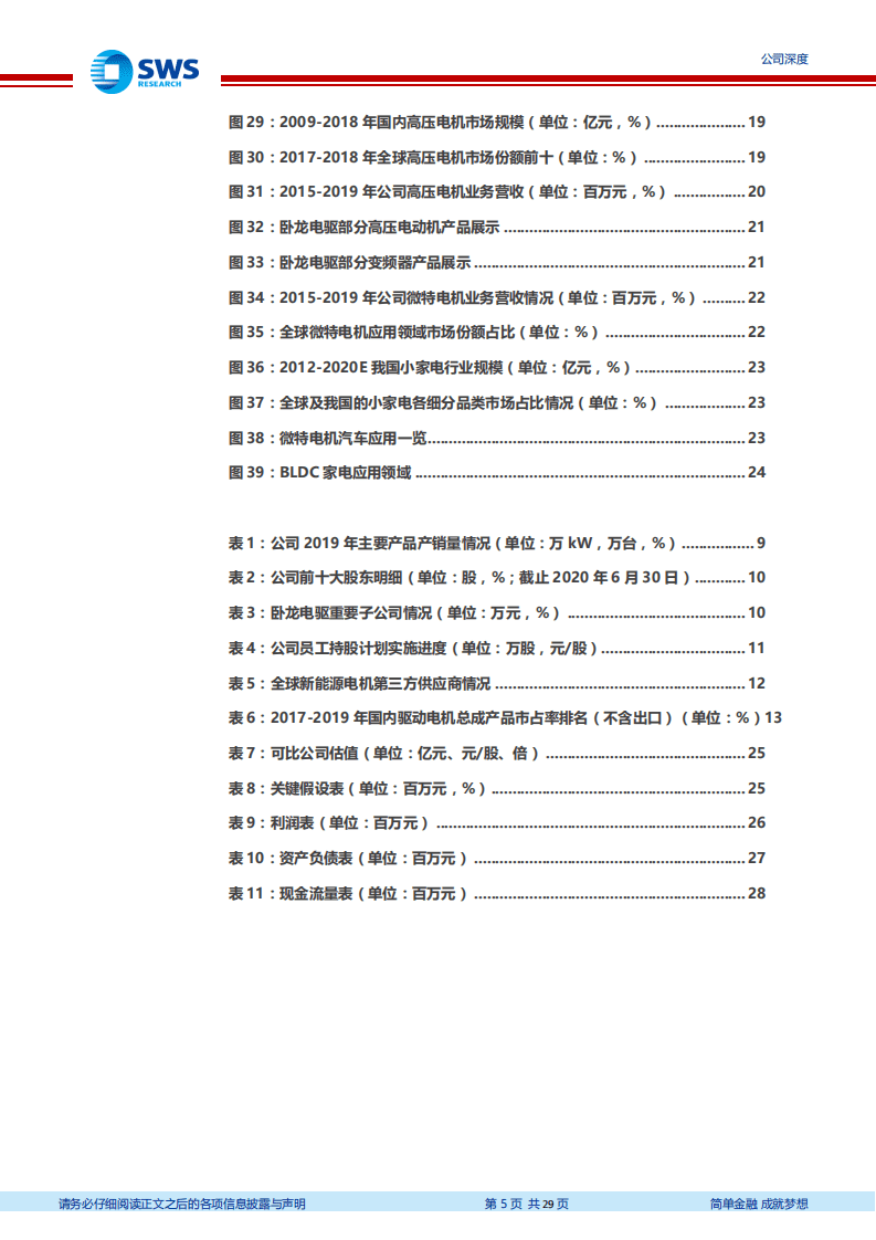 卧龙电驱-全球电机行业龙头，新能源电机快速发展-20200908.pdf 第5页