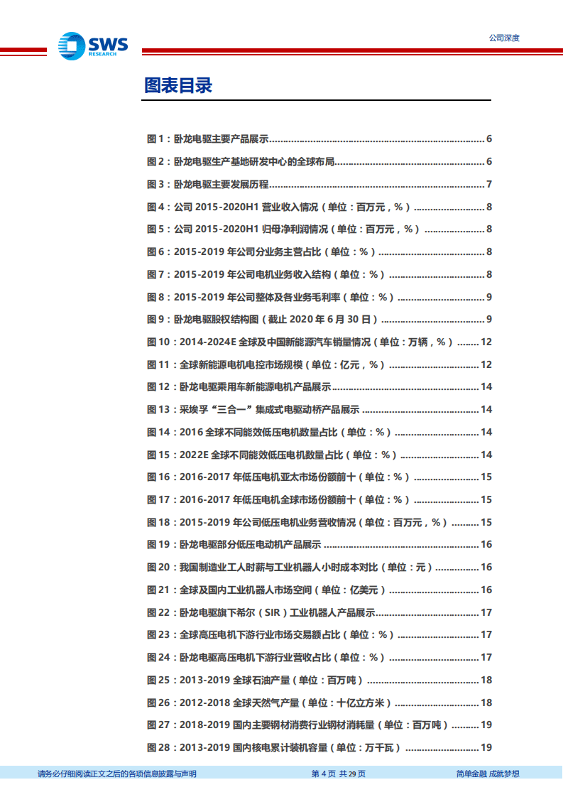 卧龙电驱-全球电机行业龙头，新能源电机快速发展-20200908.pdf 第4页