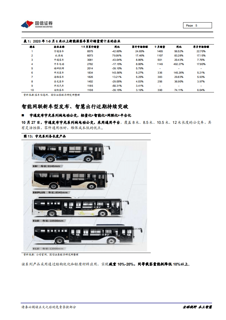 宇通客车-重大事件快评：10月销量增长提速，智能网联平台化车型密集上市-20201104.pdf 第5页