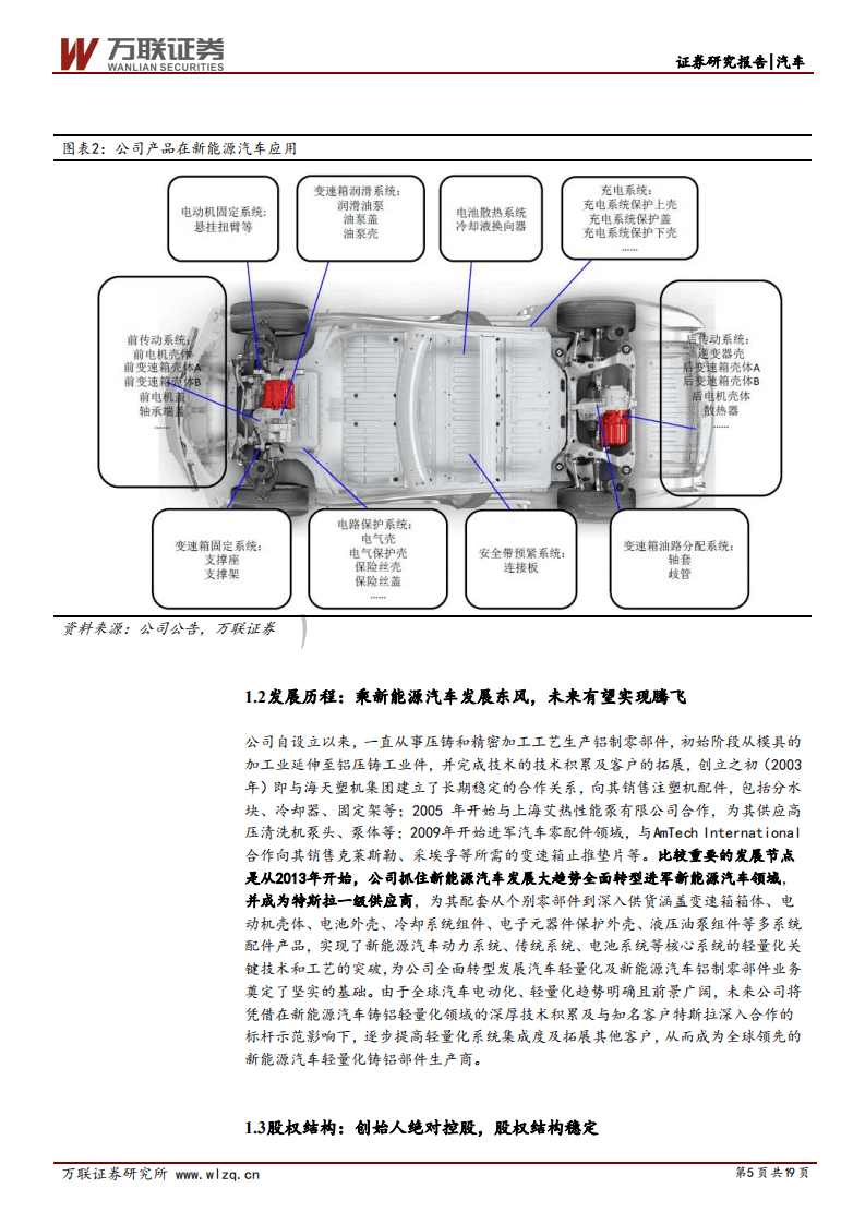 旭升股份-深度报告：精密铝制部件领军企业，深度受益于新能源汽车轻量化发展-20200828.pdf 第5页