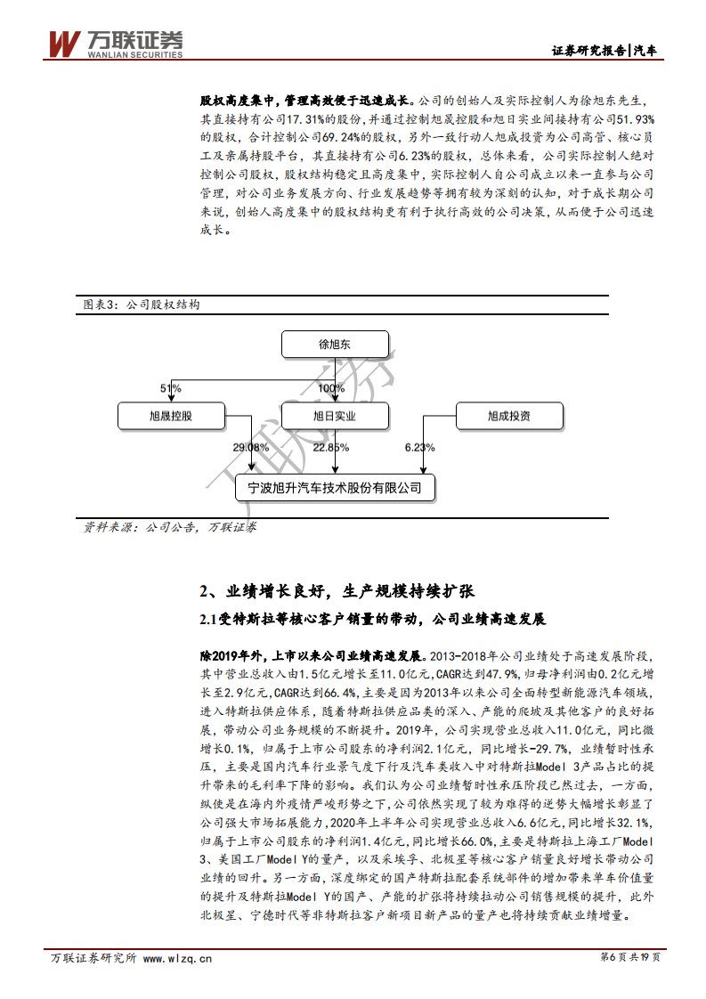 旭升股份-深度报告：精密铝制部件领军企业，深度受益于新能源汽车轻量化发展-20200828.pdf 第6页