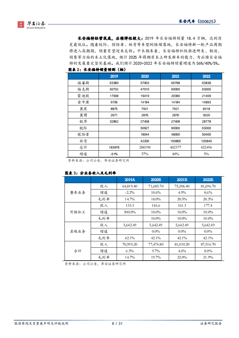 长安汽车-新车周期持续，合资自主双发力-20200909.pdf 第6页