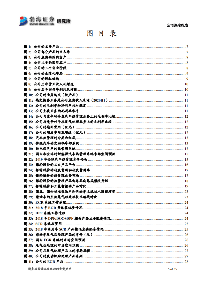 银轮股份-深度报告：迎新能源和国六升级机遇，热管理龙头再腾飞-20200928.pdf 第5页